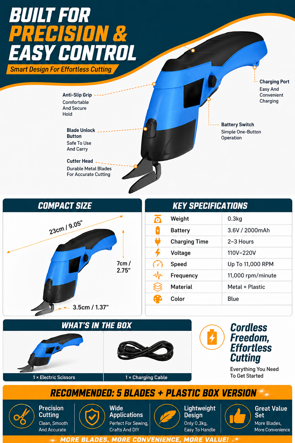 Rechargeable Cordless Electric Scissors Fabric Cutter Portable USB ...