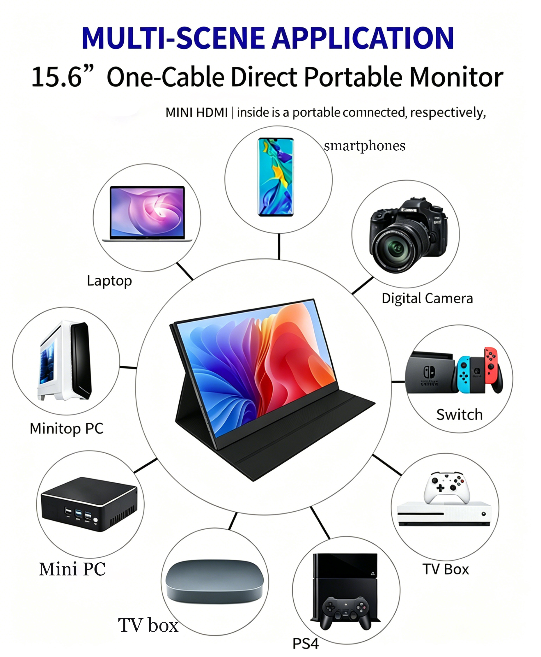 12-14/15.6-inch Visionvue [Local Stock] 1080P Full-Screen Portable Slim ...