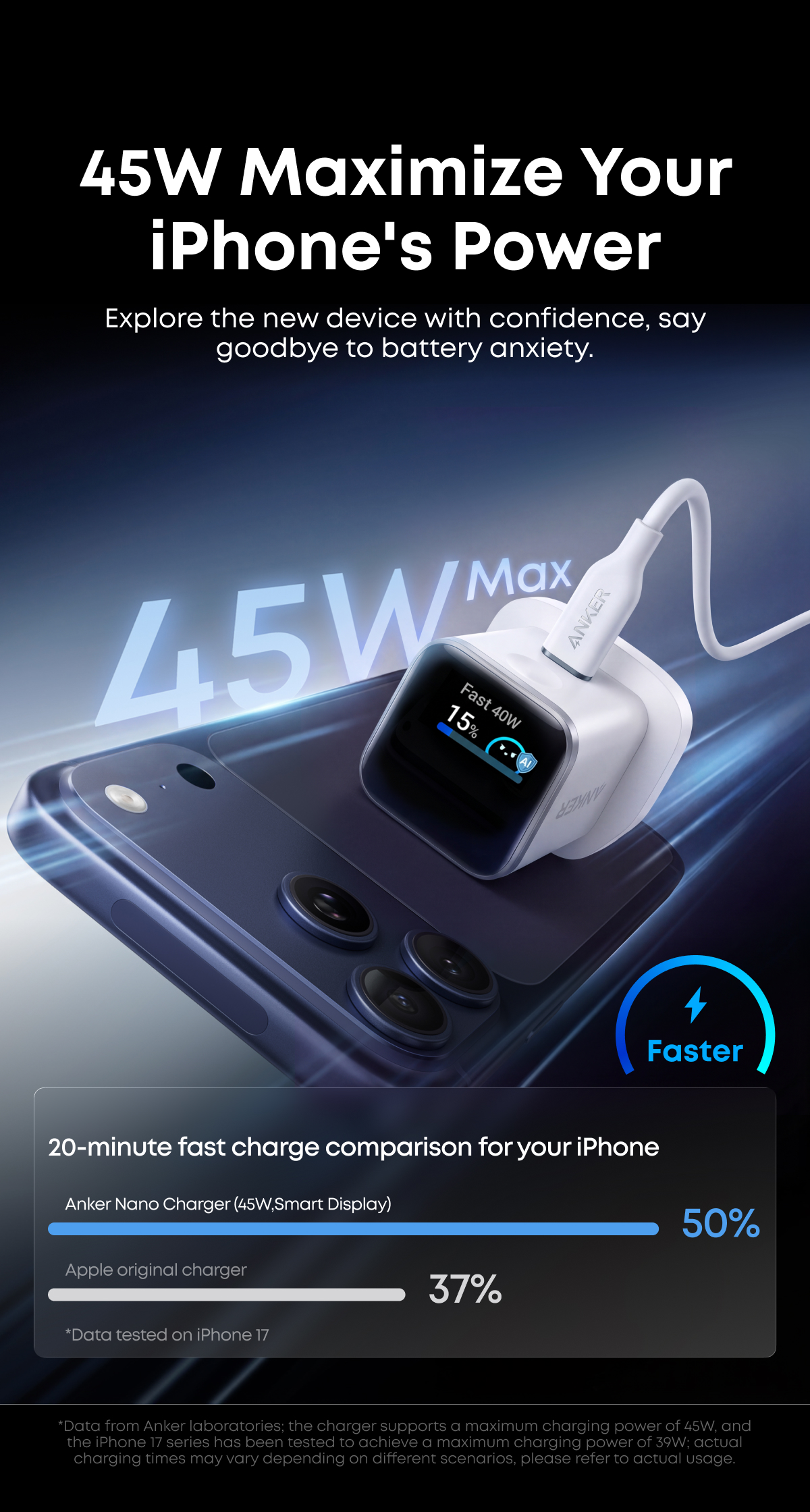 Anker Nano USB C Wall Charger, 45W Fast Charging Smart Display Charger ...