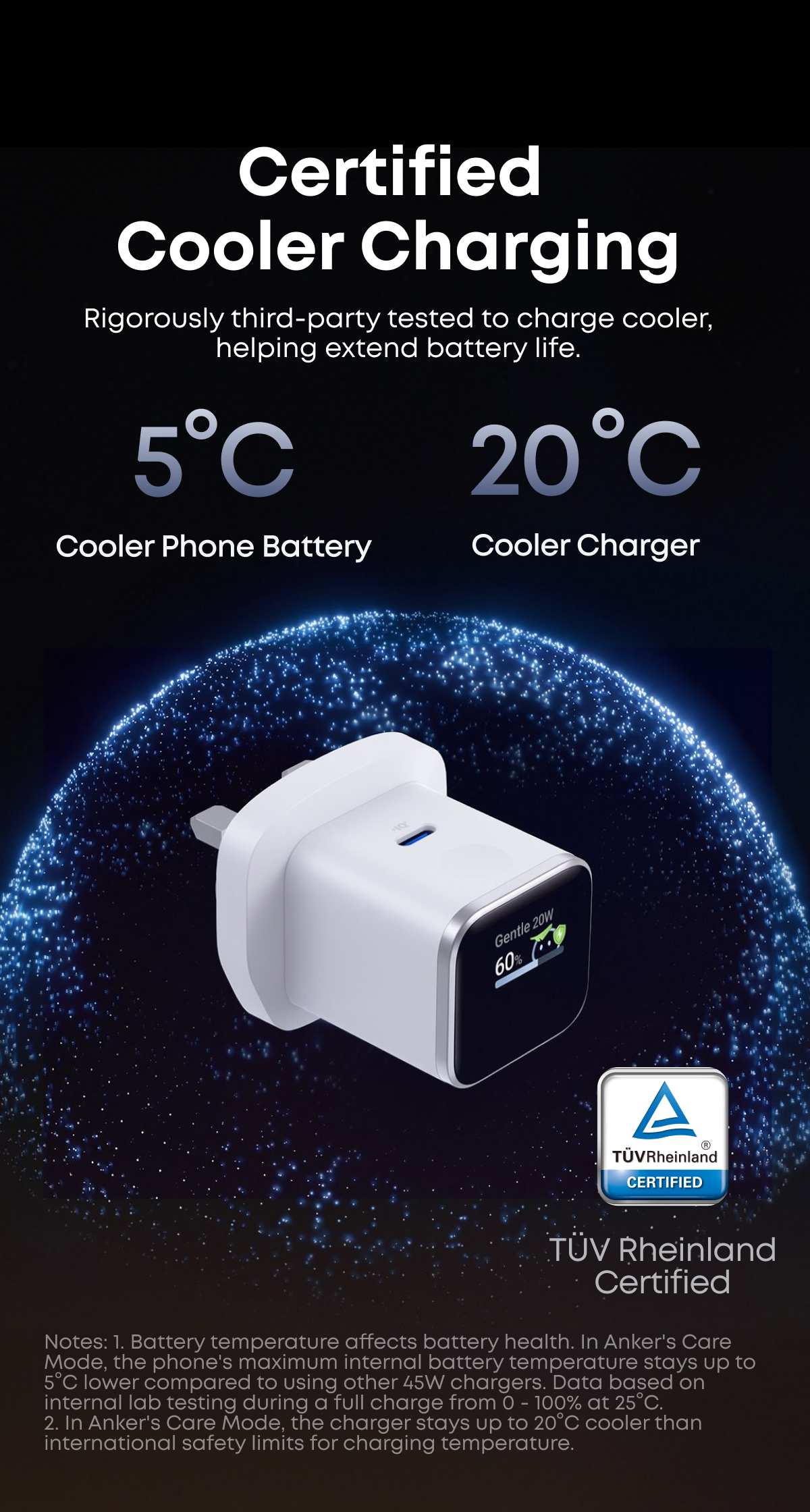 Anker Nano USB C Wall Charger, 45W Fast Charging Smart Display Charger ...