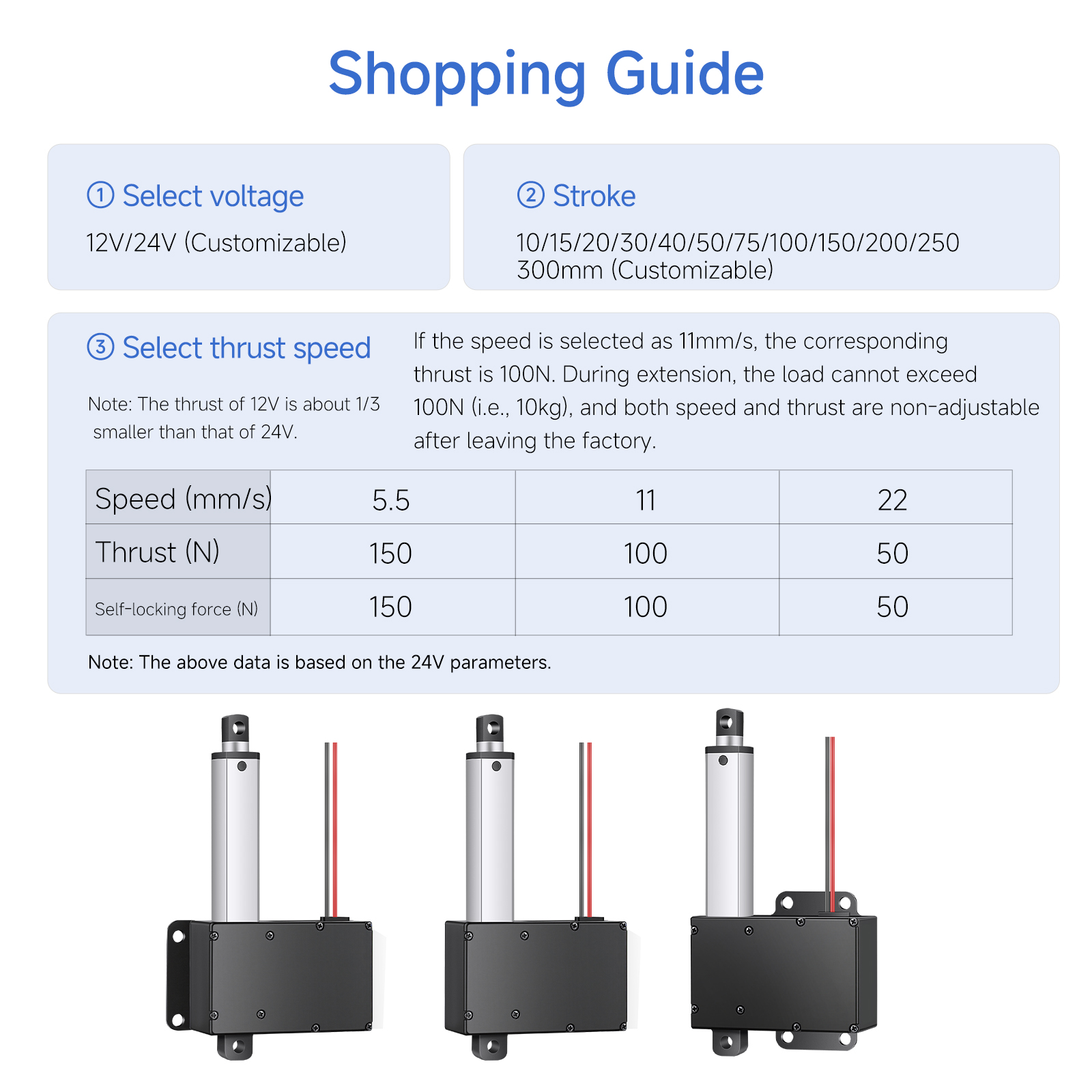 Electric Putter HR61DC6V/12V/24V Electric Telescopic Rod 150N High ...