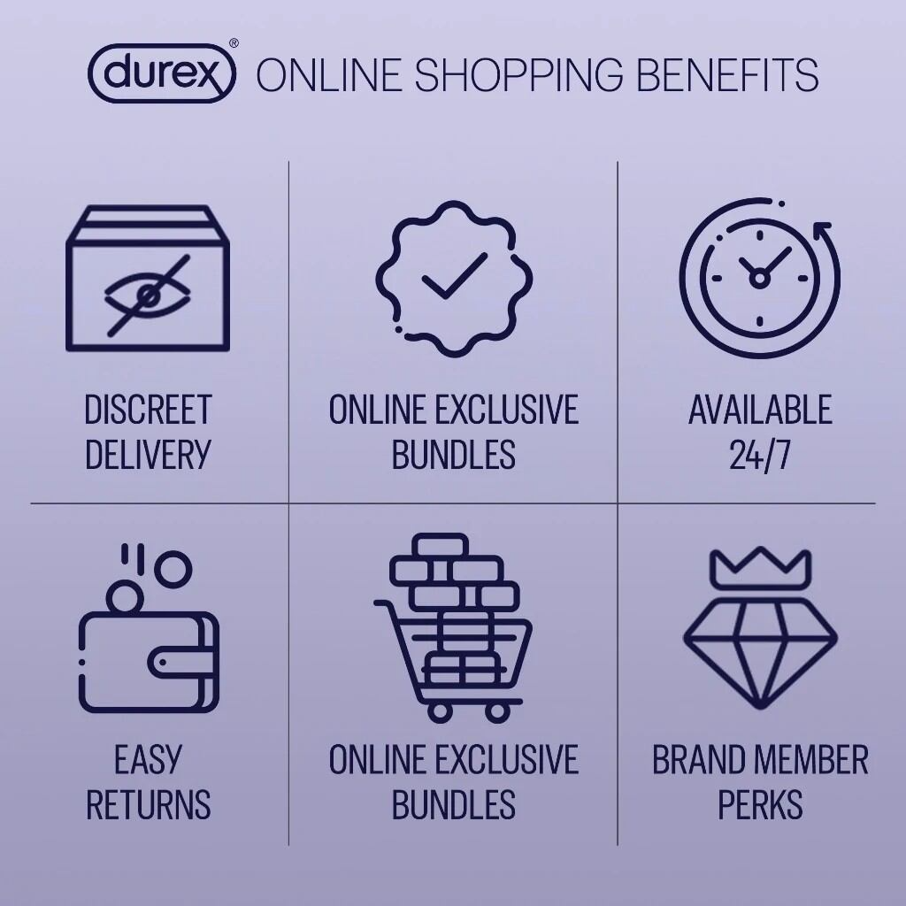 Durex Performa Condoms 12pcs Long Lasting Delay Lubricated Extended ...