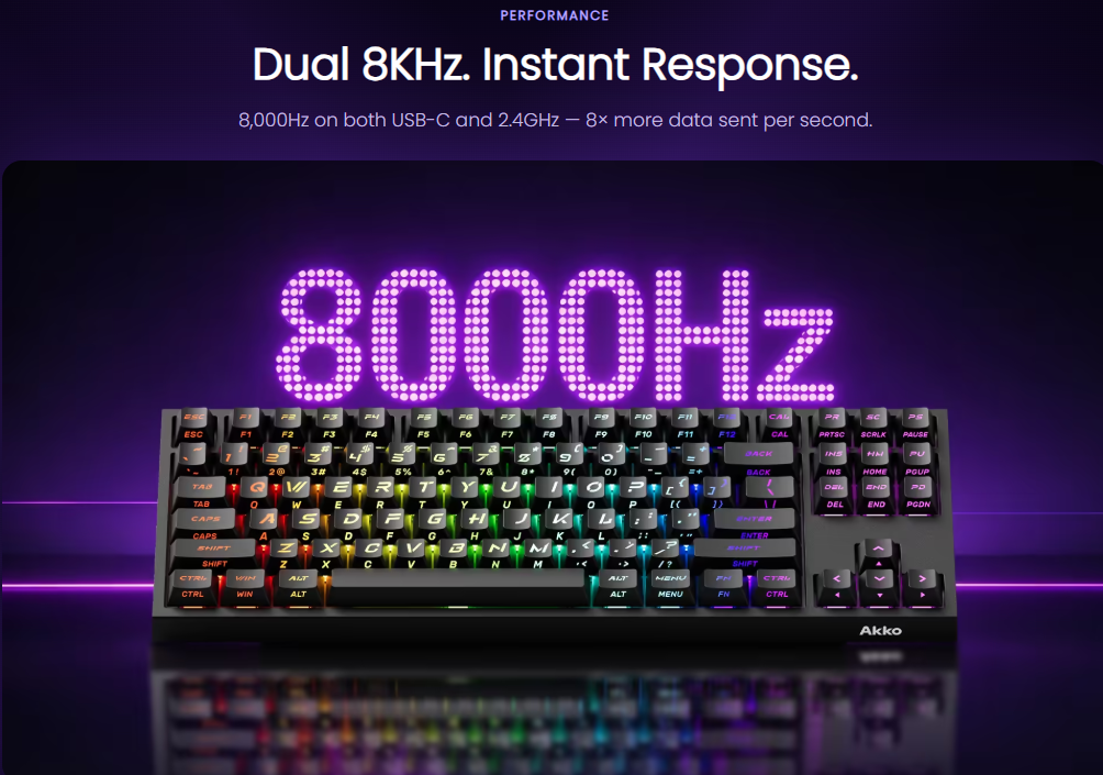 Akko 5087 V5 HE TKL Layout Tri-Mode Magnetic Keyboard with RT0.005mm ...