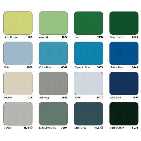 5 Liter Nippon Platone High Gloss Finish Paint for Wood & Metal/Cat ...
