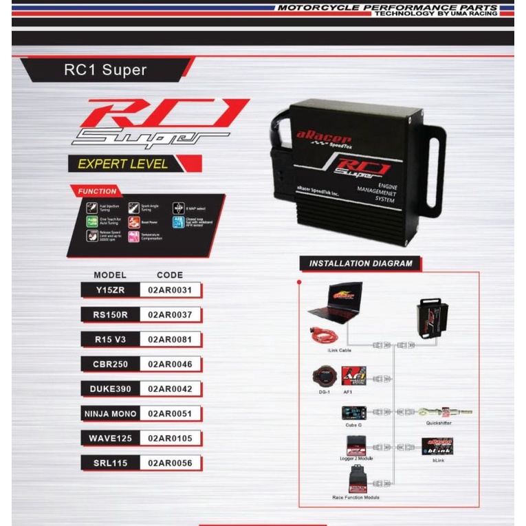 ECU ARACER UMA RC1 Y15ZR YSUKU V1 R15 YZF-R15 RS150 | Shopee Malaysia