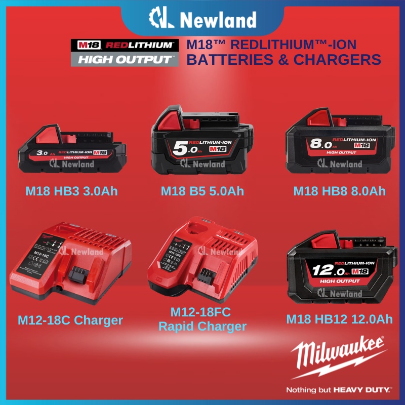 Milwaukee M18 REDLITHIUM-ION HIGH OUTPUT 8.0Ah Battery Pack - M18HB8 -  Batteries & Chargers