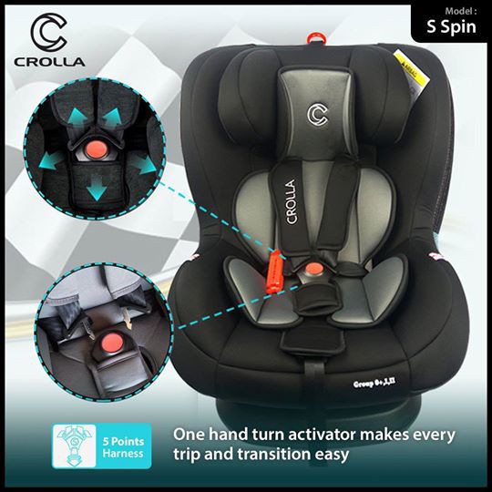 Crolla s spin 2025