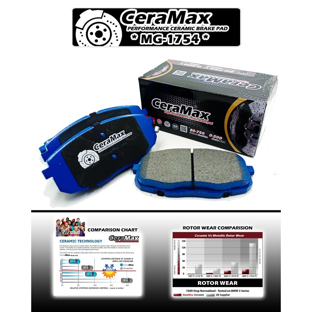 MG1754 Hyundai i30 CeraMax Ceramic Front Brake Pads for Kia Forte 2008 ...