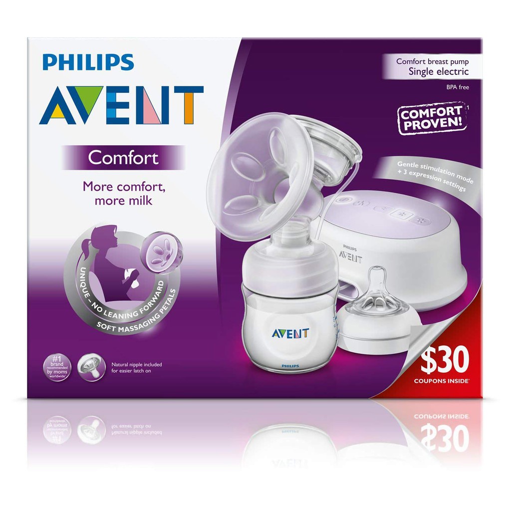 Avent twin best sale electric breast pump