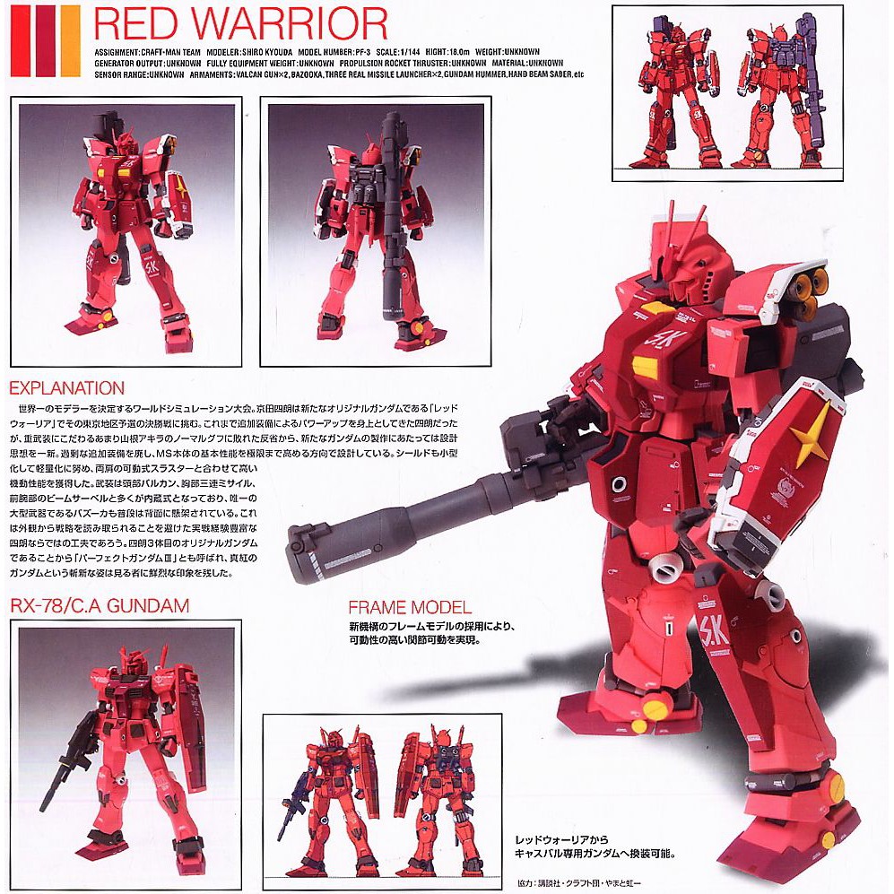GUNDAM FIX FIGURATION #0040 レッドウォーリア 未開封 未開封 GFF #0040 レッドウォーリア プラモ狂四郎マニアックス