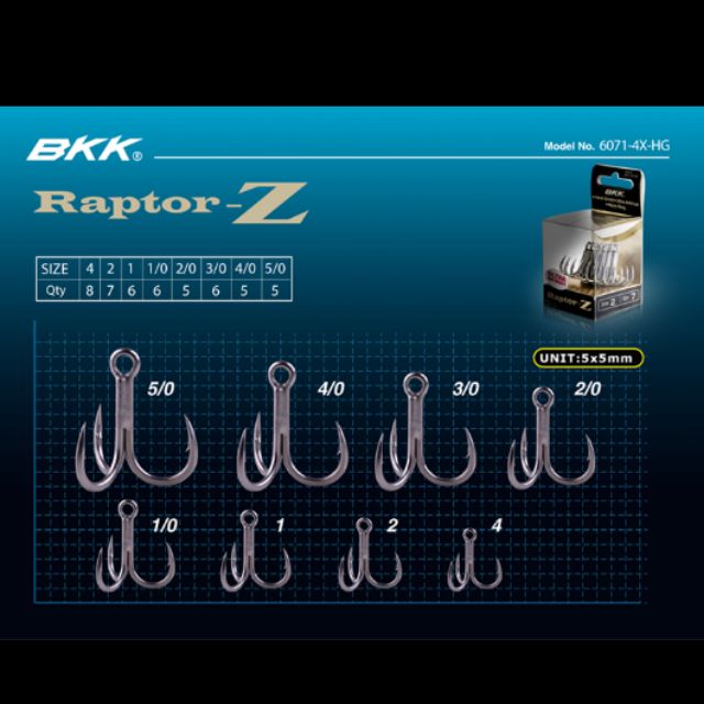 BKK Raptor - Z 6071-4X-HG