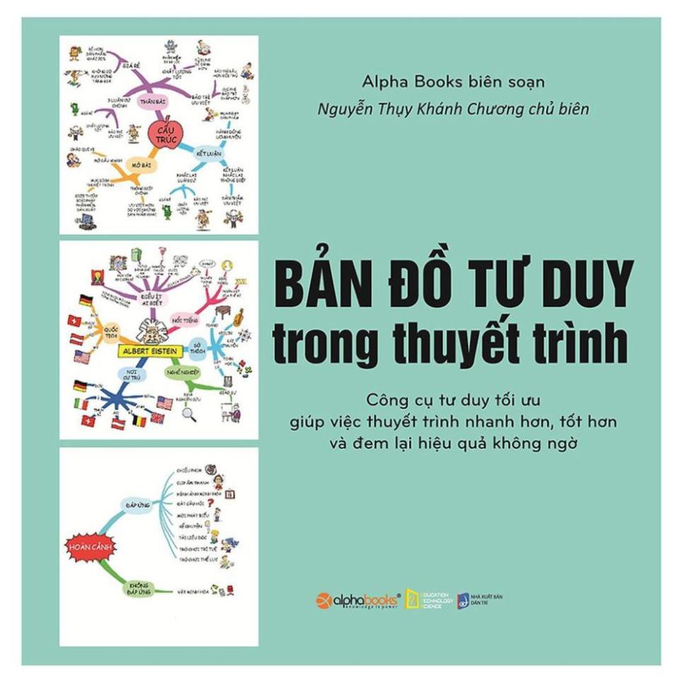 Mind Map Book in Presentations - Optimal Thinking Tools to Make ...