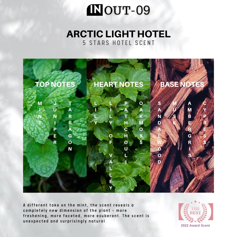 【5 STAR HOTEL SCENT】INOUT 10ml 100 Pure, Therapeutic Grade Essential