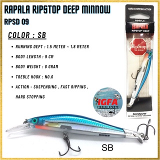 Rapala Ripstop Deep Hard Bait Lures, 12 Cm, 14 GM