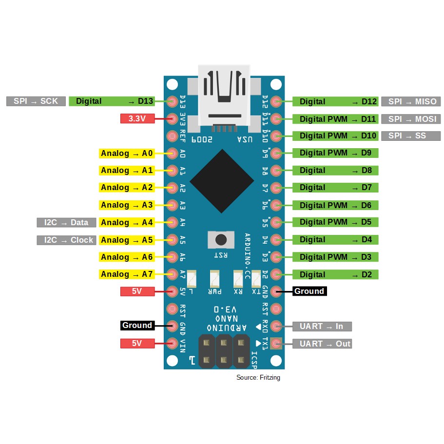 Arduino Nano V3 With Cable CH340G Atmega328P Atmega 328P 328 P | Shopee ...