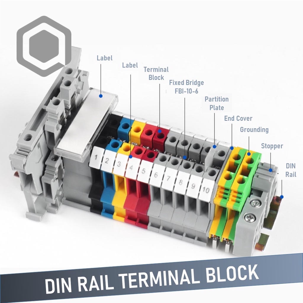 [Restock 28/06] DIN Rail FeedThrough Terminal Block UK2.5B UK5N