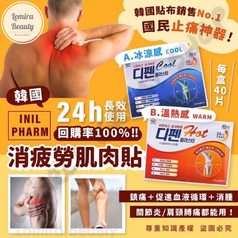 Sinil Pharm Defen Plaster Pain Relief Hot Patch Cold Patch｜Muscle