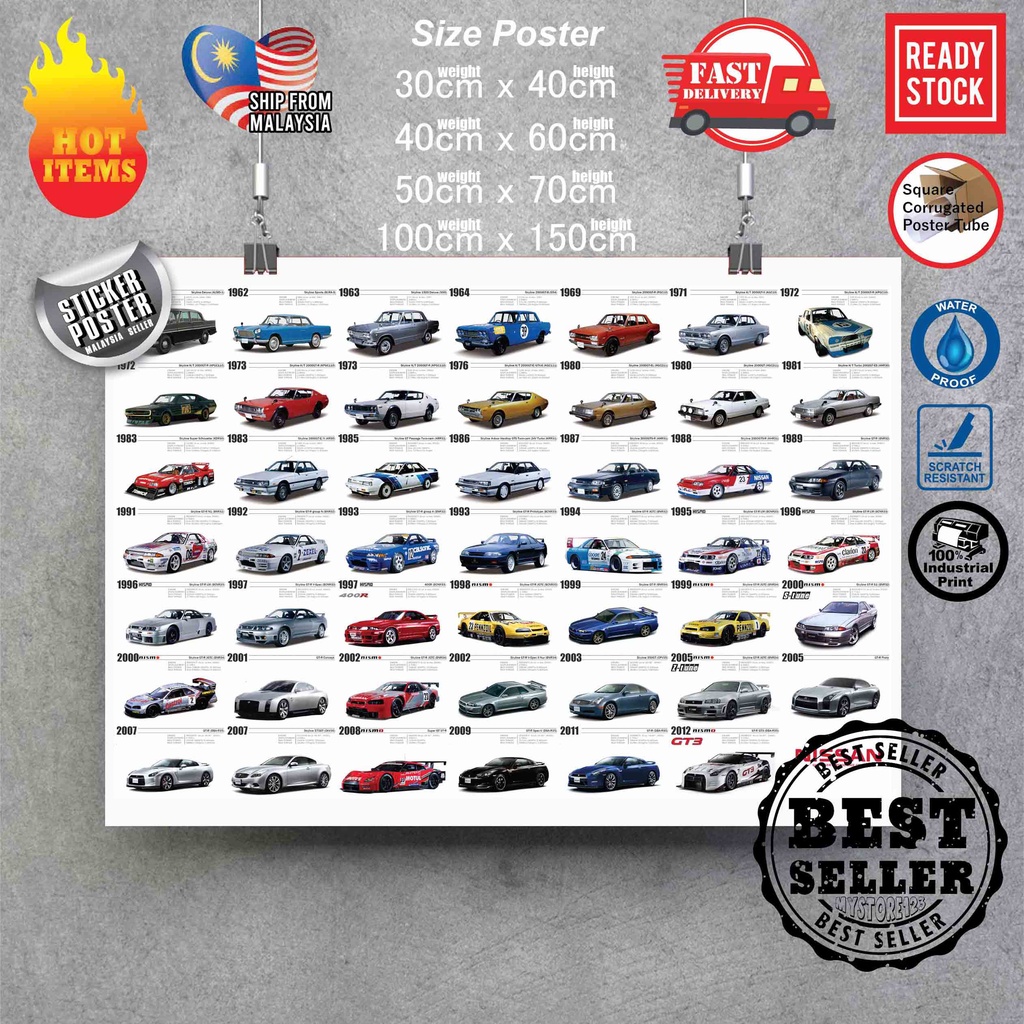 (READY STOCK) Nissan Skyline GTR History Timeline Poster wall Sticker Large Format Poster