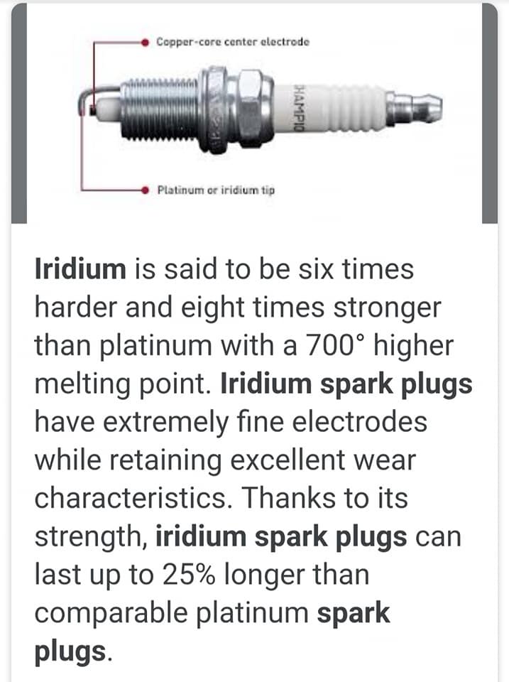 Sym Spark Plug Ngk Iridium Plug Sym Vts Cruisym Evo Spark Plug