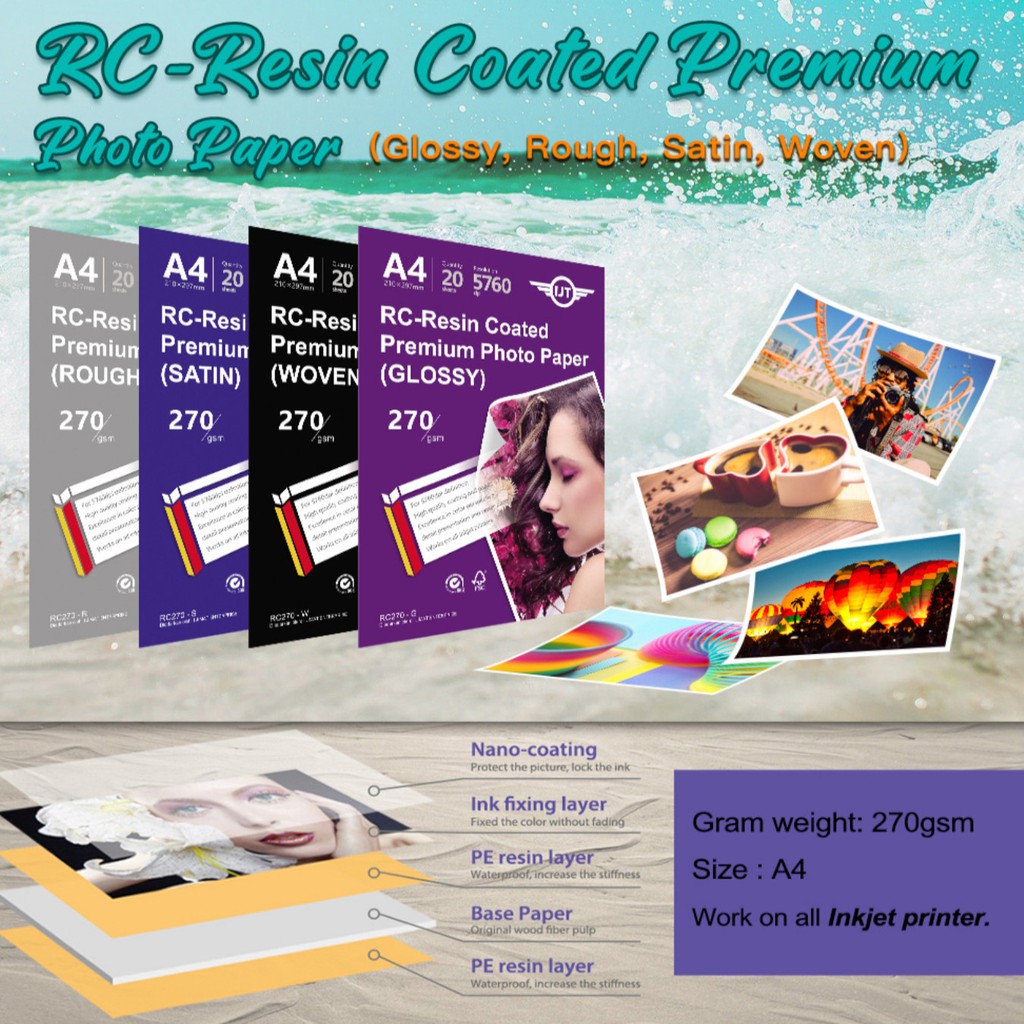 20's/pack IJT RC Resin Coated High Quality Inkjet Photo Paper A4 Glossy