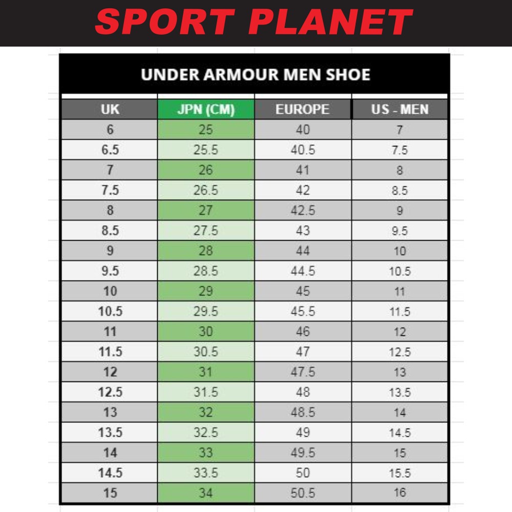Under Armour Men Charged Bandit 4 Team Shoe Kasut Lelaki 3020321 400 Sport Planet 18 21 Shopee Malaysia