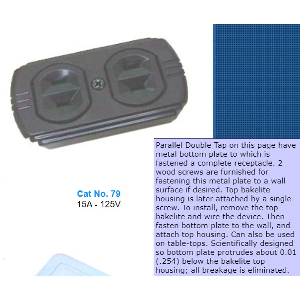 Eagle Heavy Duty 2 Gang Outlet 79 Authentic Surface Type Parallel ...