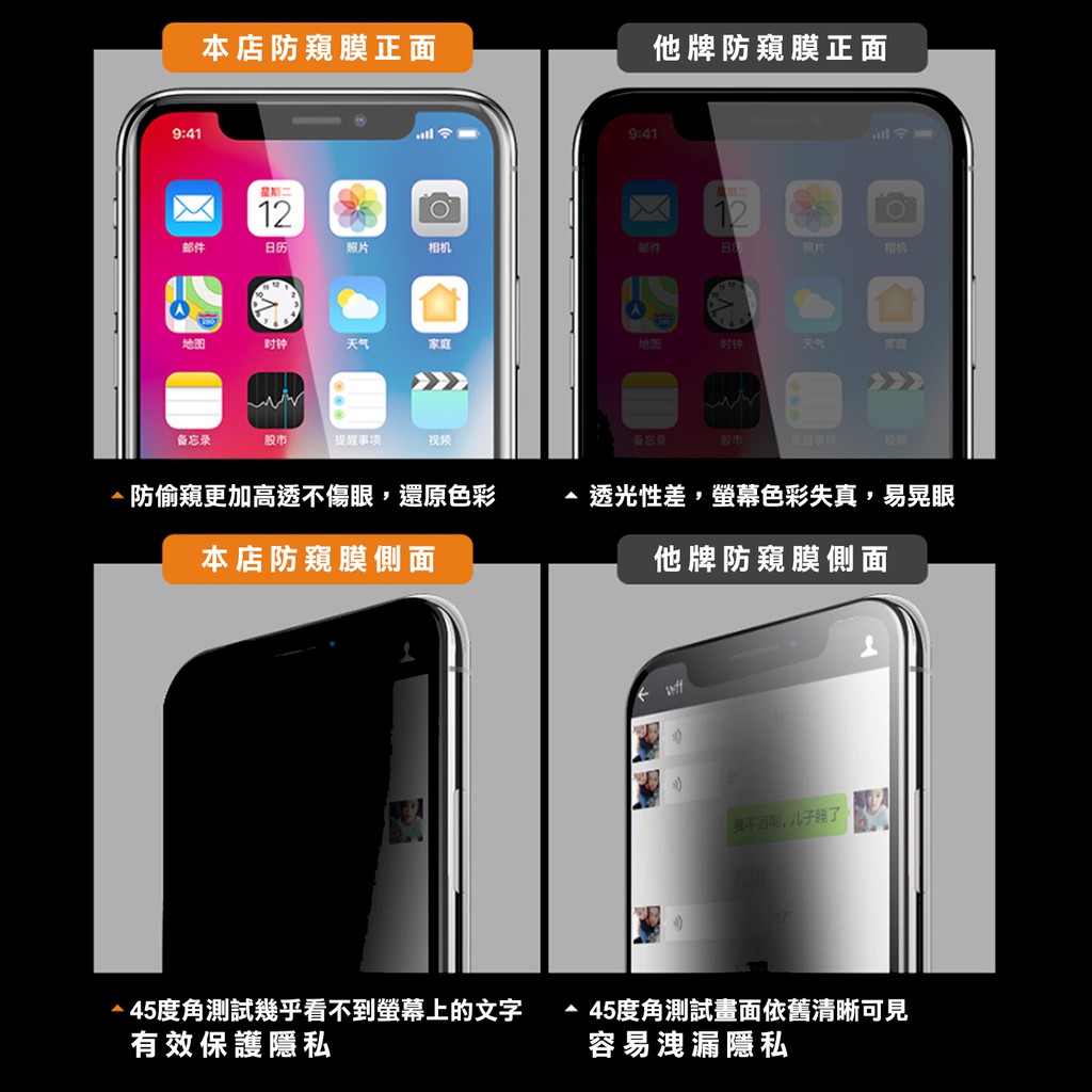 Privacy Full Screen Glass Sticker Suitable for iPhone 17Pro 16Pro 15 14 ...
