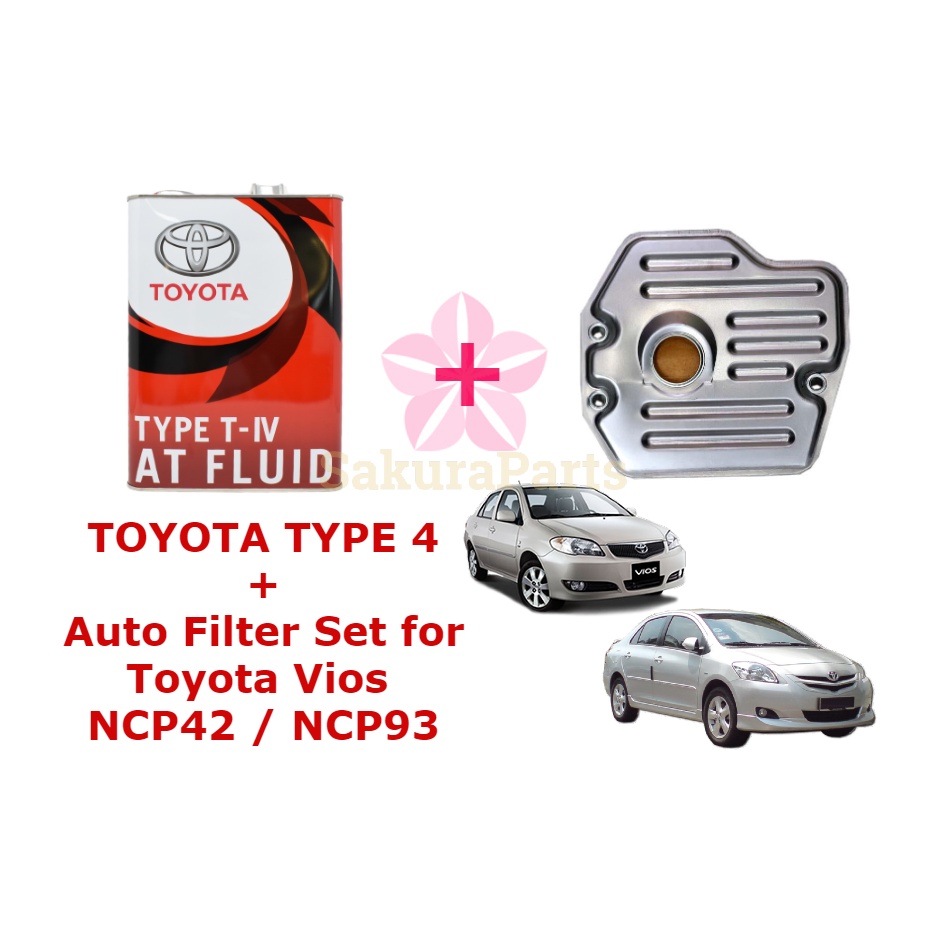 Toyota Type 4 Transmission Fluid + Auto Gearbox Filter Service set for