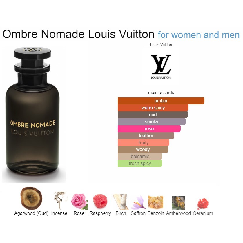 Decant] L0uis Vuitt0n Ombre Nomade | Shopee Malaysia