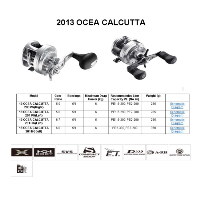 SHIMANO OCEA CALCUTTA 13' CASTING REEL | Shopee Malaysia