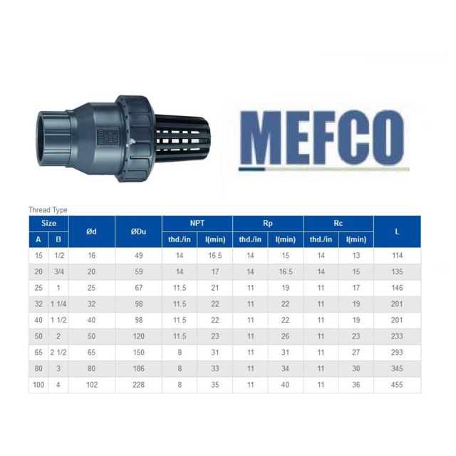 BRAND MEFCO PVC SCH80 MANUAL FOOT BALL CHECK VALVE / Colour Grey / T/E ...