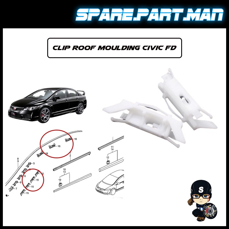 Honda civic deals fd roof moulding