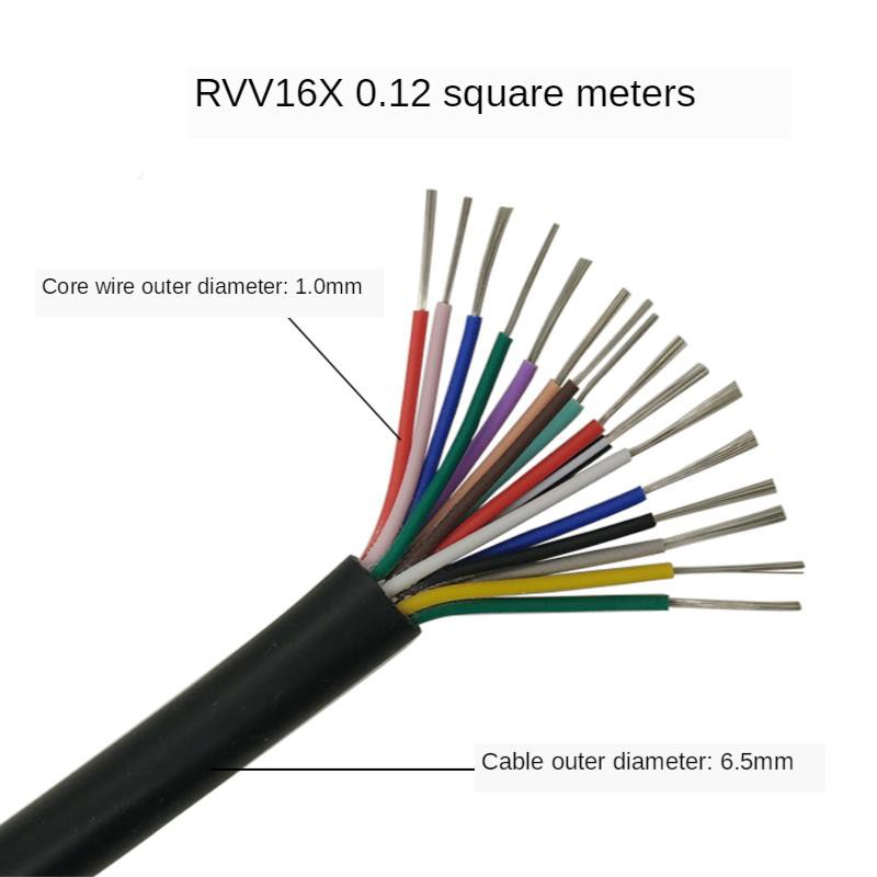 UL2095 Multi Core Copper Conductor Electric Wire Cable 24AWG 22AWG 20awg Cable