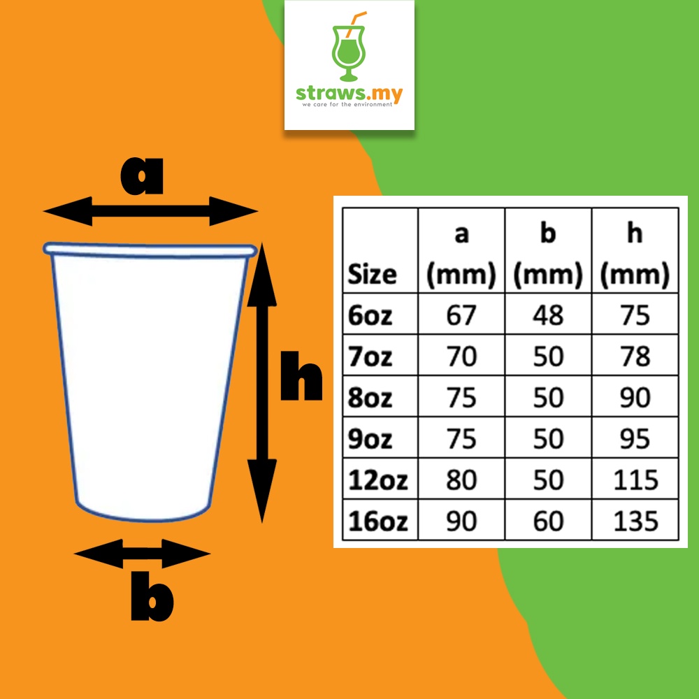 [2000pcs] Paper Cup 6oz Disposable Paper Drinking Cup / Plain Paper Cup ...