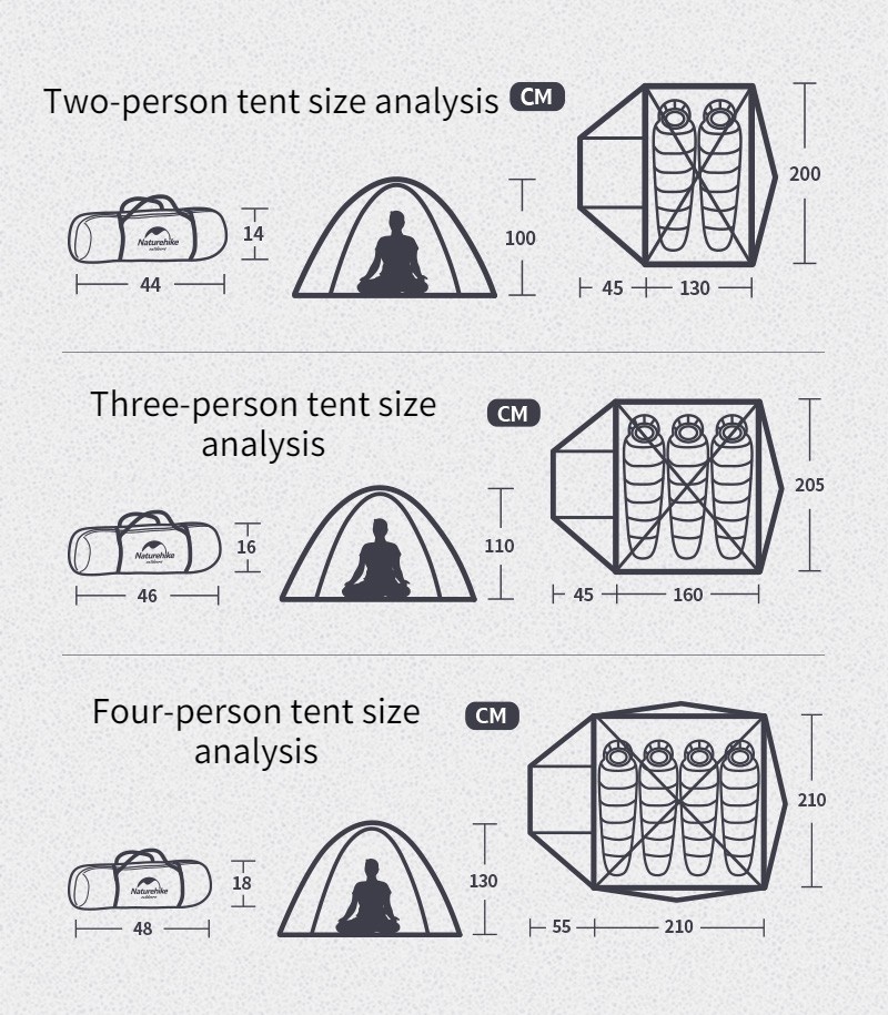 Naturehike Camping Tent 2 3 4 Person Tent P-series Tent Ultralight ...