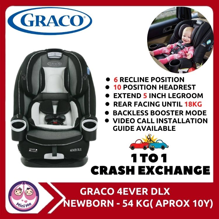 Graco 2024 4ever stroller