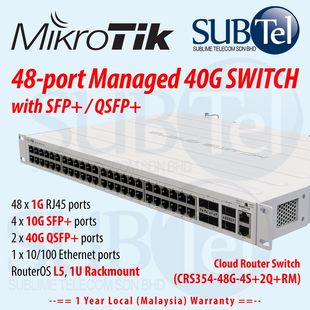 MikroTik Smart Switch CRS354-48G-4S+2Q+RM 48 port 1G RJ45 with