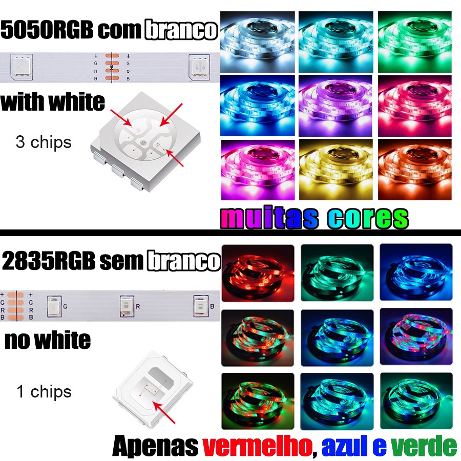 5050 LED Strip Light 20M RGB USB Powered DC5V Colorful Tv Strip Home ...