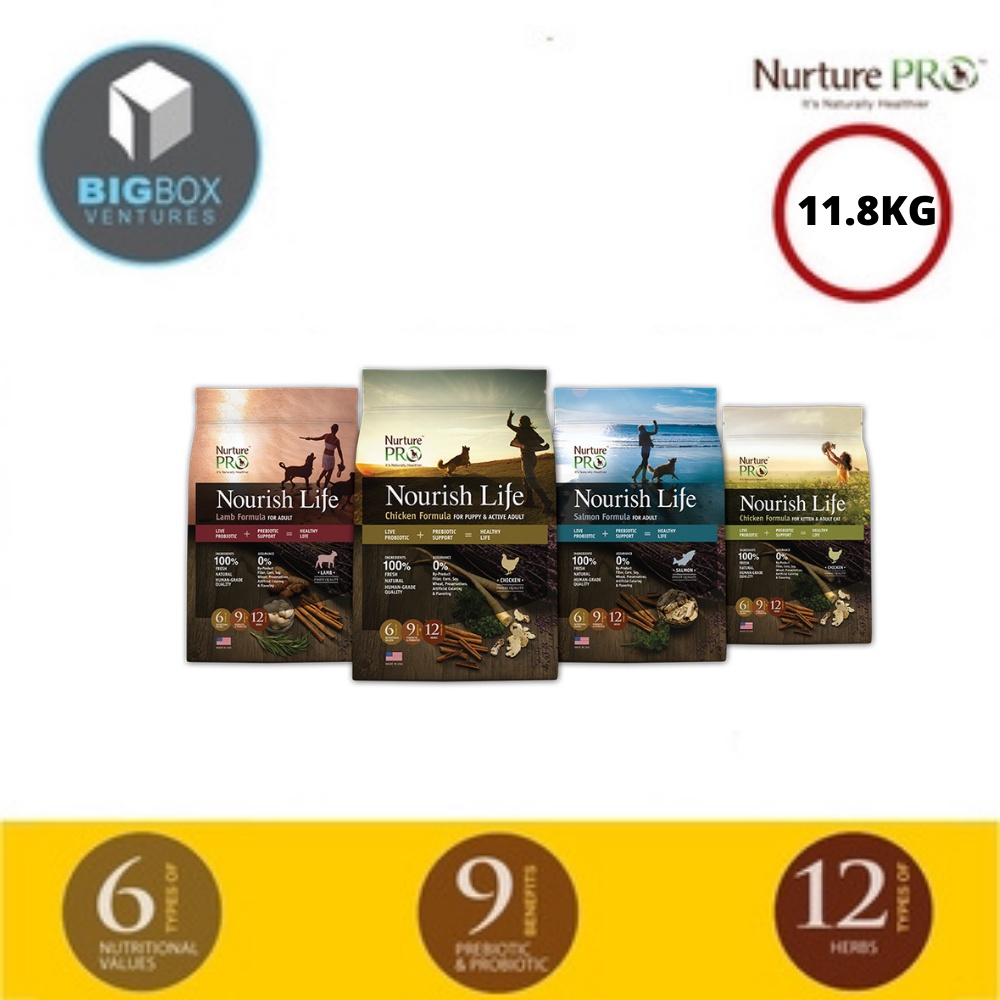 Clearance Nurture Pro NOURISH LIFE Dog Dry Food (LAMB) 11.8kg
