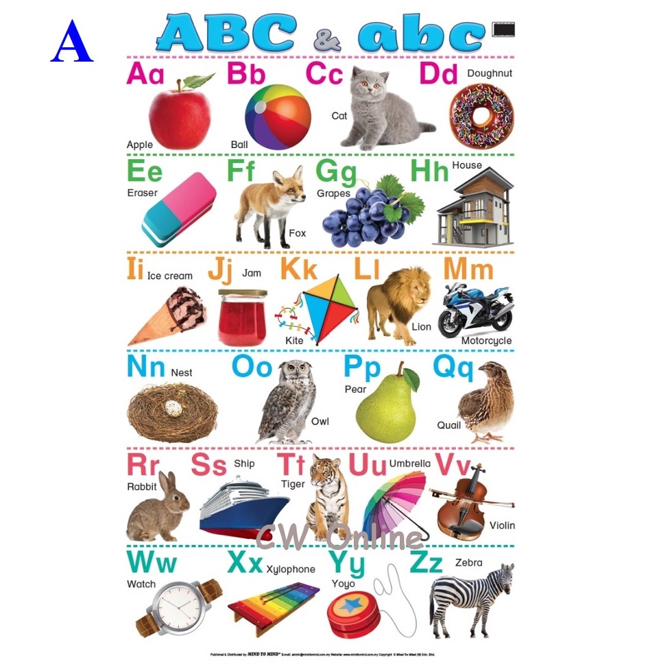 Poster Chart - ABC/ Alphabet Number Shape/ Times Tables/ Malaysia Map ...