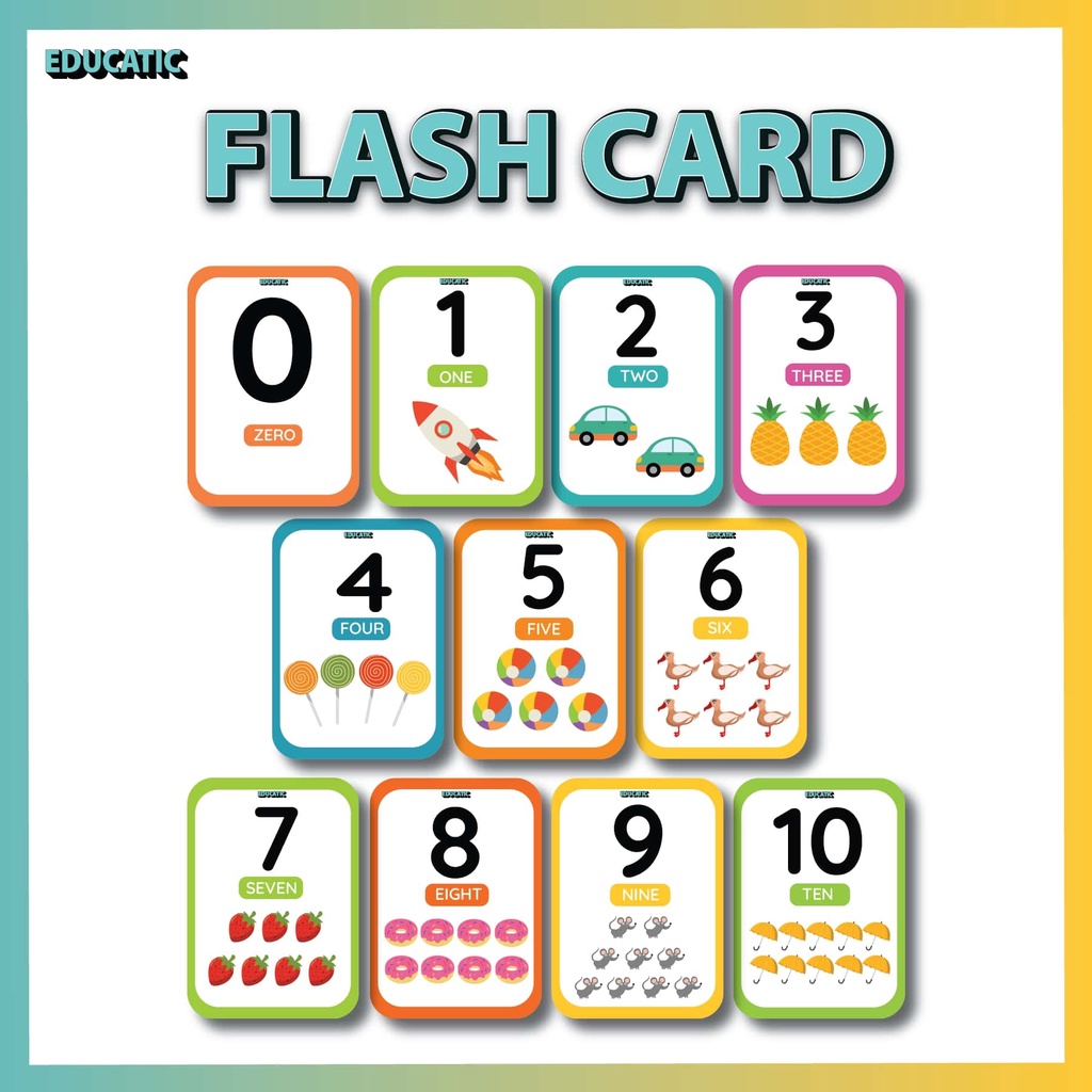 Flash Card Number Early Learning For Kids | Flashcard Nombor | Imej ...