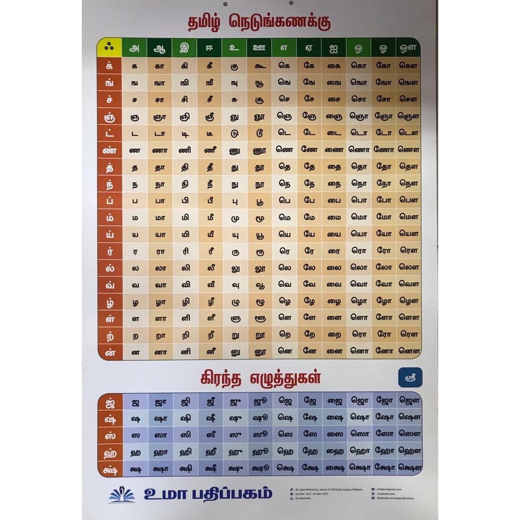 BEST TAMIL ALPHABET CHART Shopee Malaysia