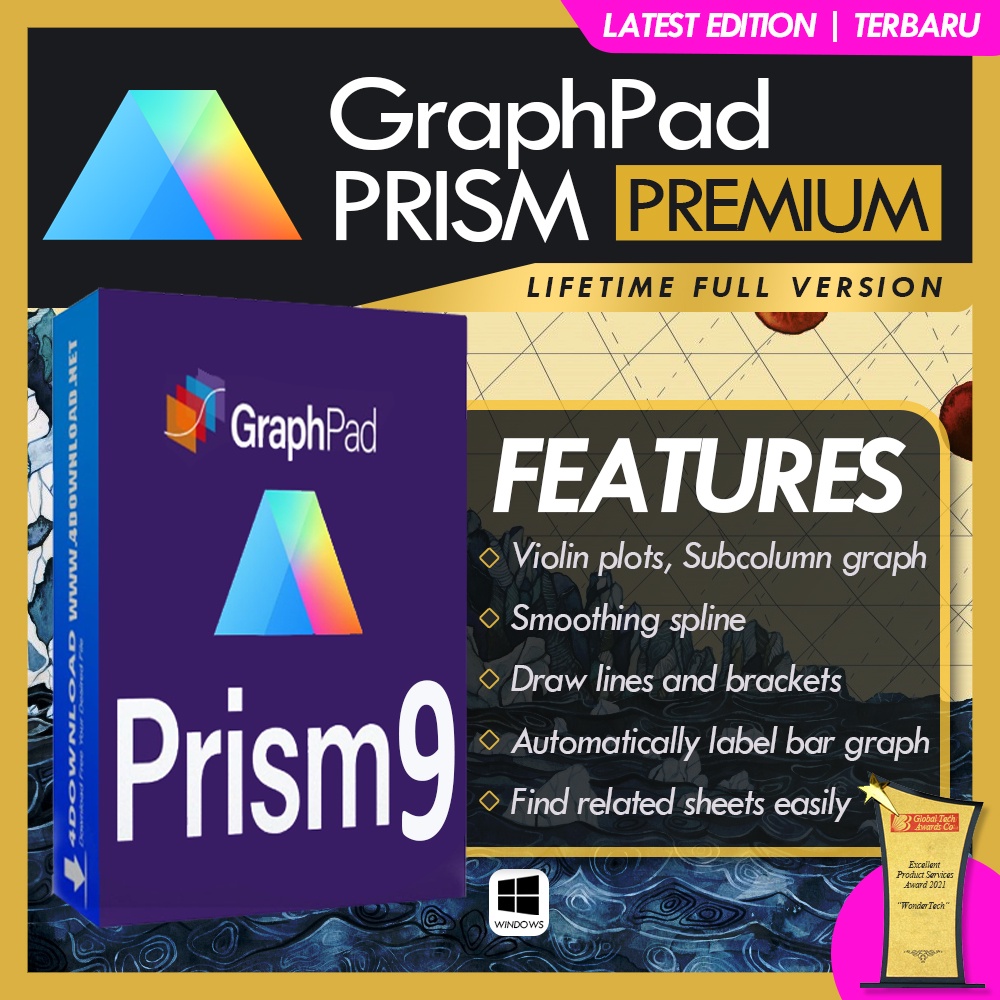GraphPad Prism v10.5 2025 for Windows 🔥 Lifetime | Full Version ...