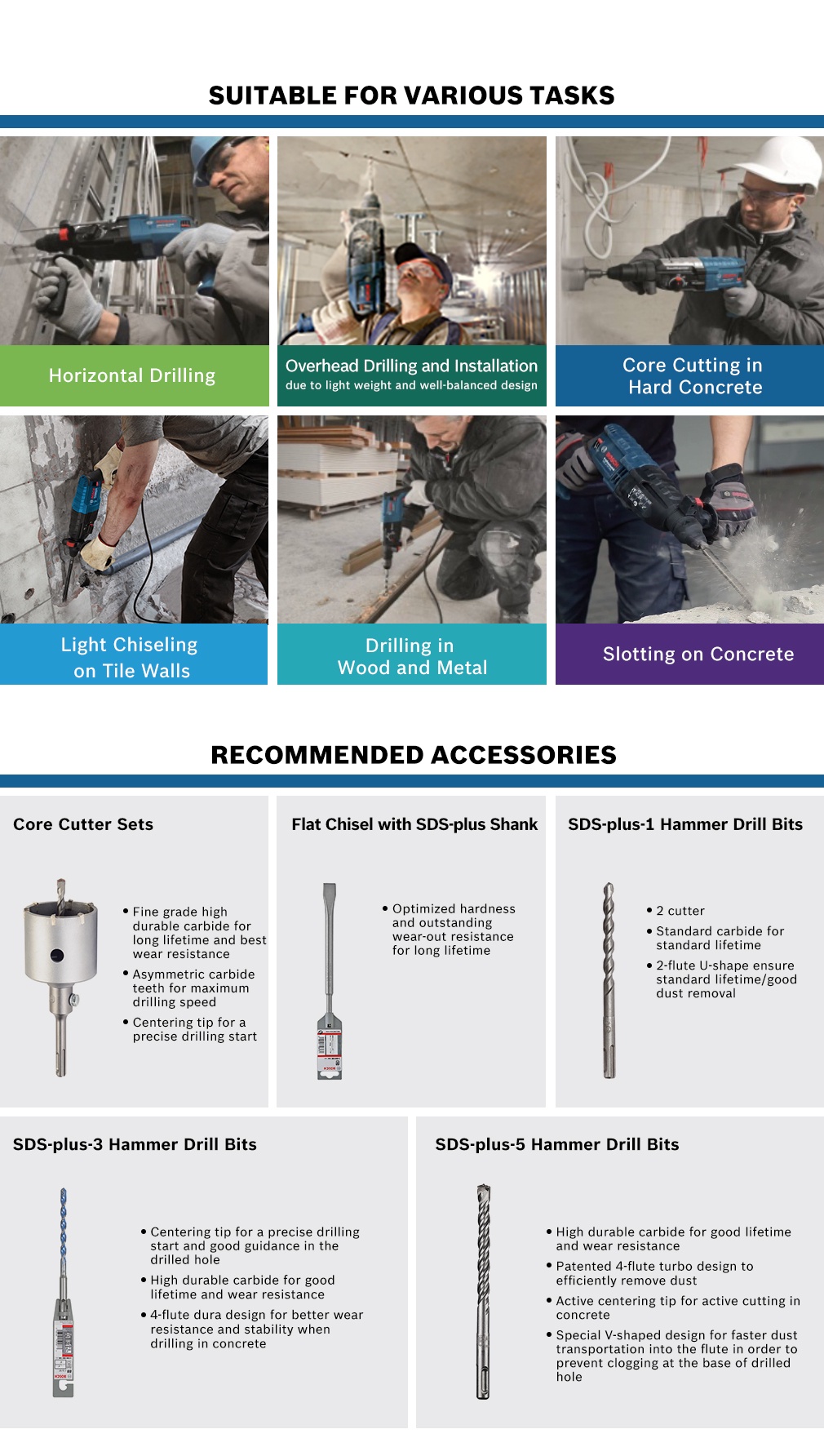 BOSCH GBH 2-26 DRE SDS-plus Rotary Hammer - 240V