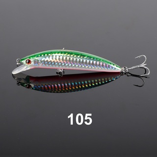 NOEBY Long Distance Casting 90mm 28g Artificial Baits for Fishing Sinking  Minnow Lures Fishing Tackle NBL9450