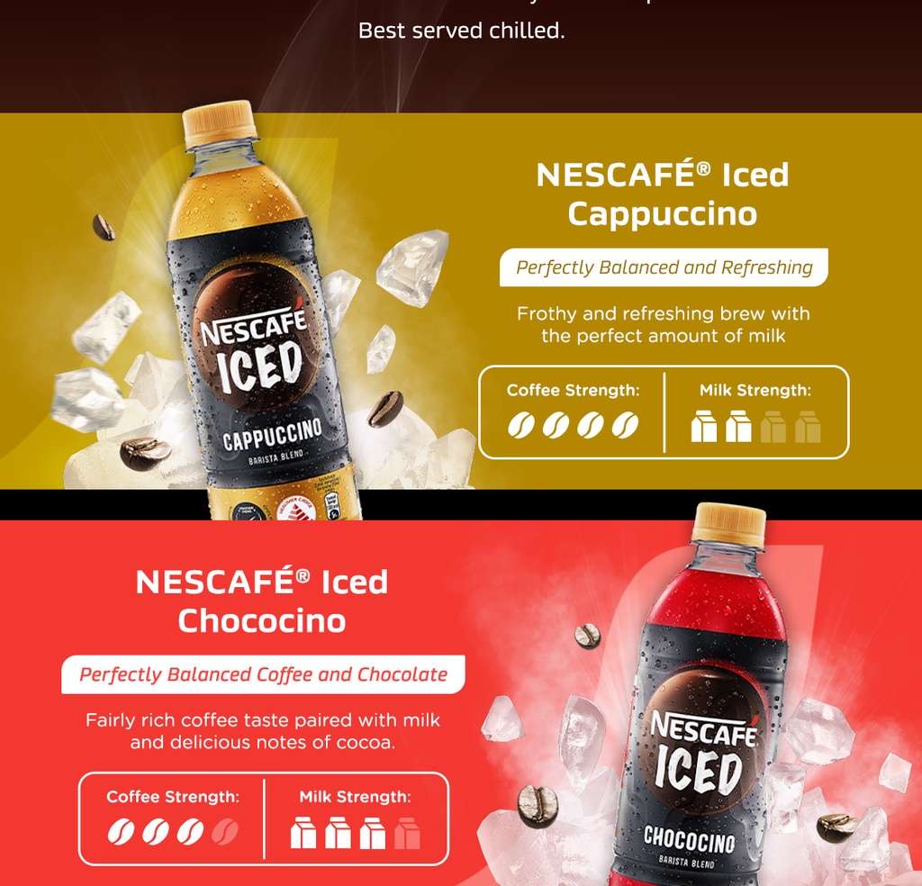 Nescafe Milk Coffee Bottle Drink - Iced Chococino