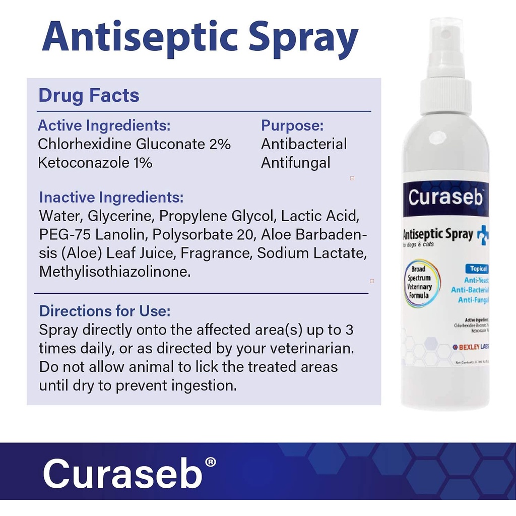 Curaseb shampoo ingredients hotsell