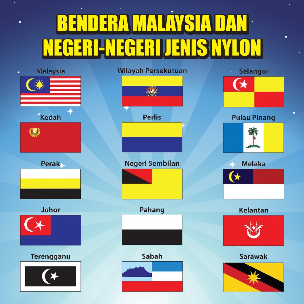 Malaysia All States Flag / Bendera Semua Negeri ( 2ft X 4ft ) | Shopee ...