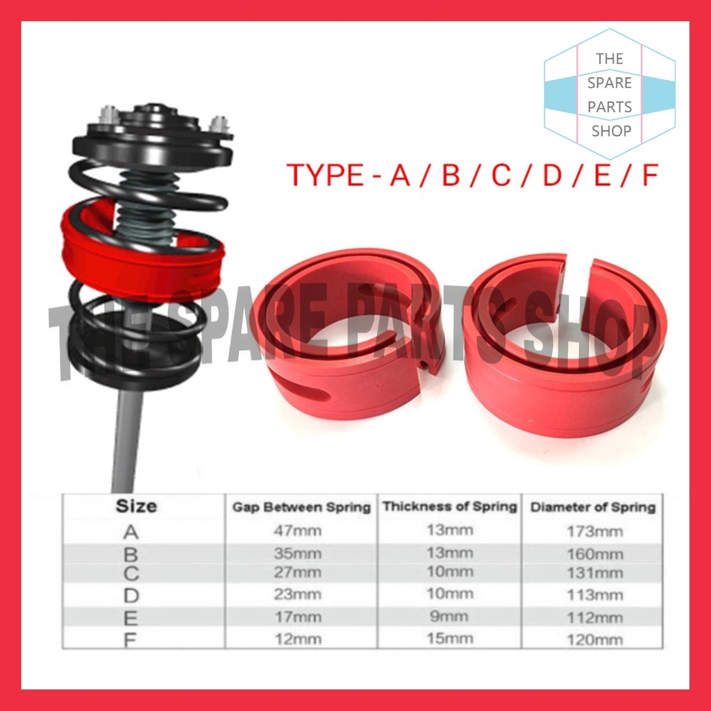 BUMPER SPRING BUFFER COIL SPRING BUFFER (A/B/C/D/E/F) CUSHION BUFFER