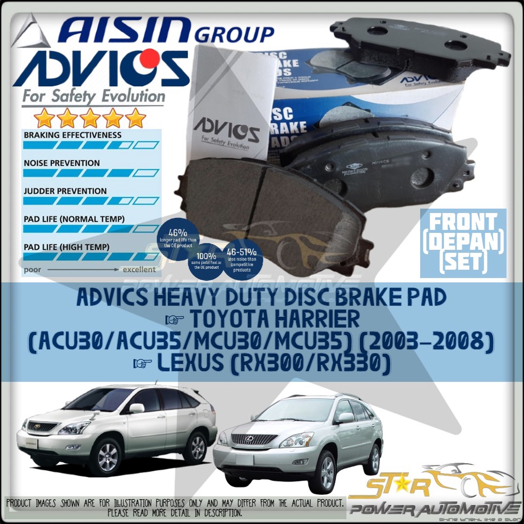 AISIN ADVICS Heavy Duty Toyota Harrier ACU30 ACU35 MCU30 MCU35 / Lexus ...